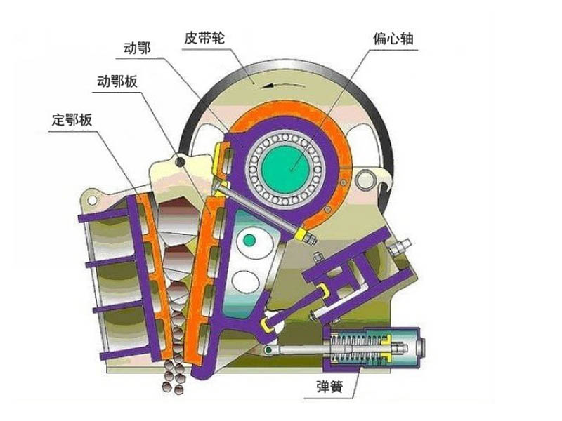 移动颚式香蕉直播APP无限看设备