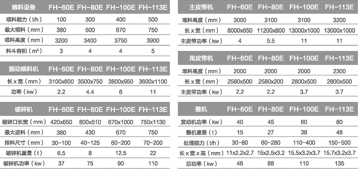 移动颚式香蕉直播APP无限看站