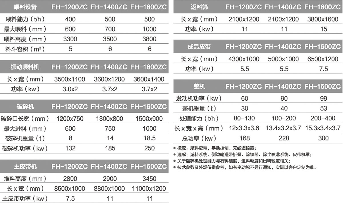 移动锤式香蕉直播APP无限看站